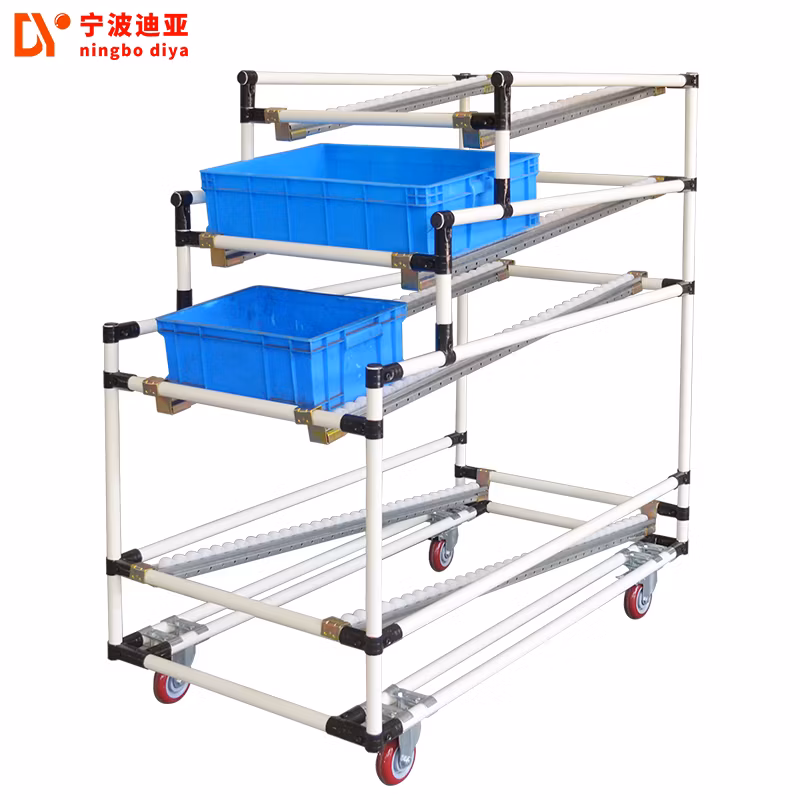 fifo rack made of roller track with casters